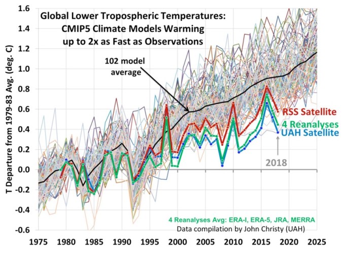 T models vs reality.jpg